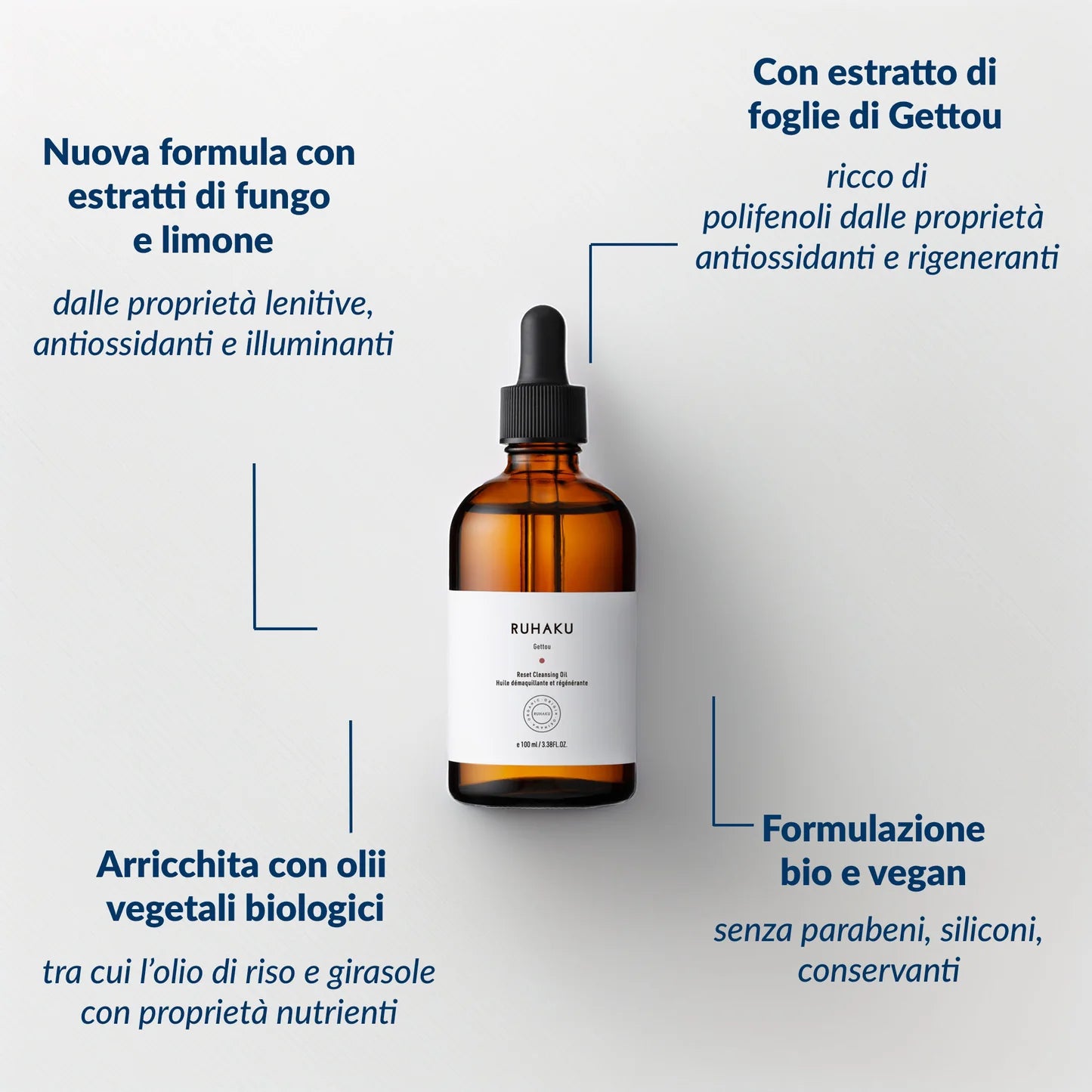 Olio Detergente