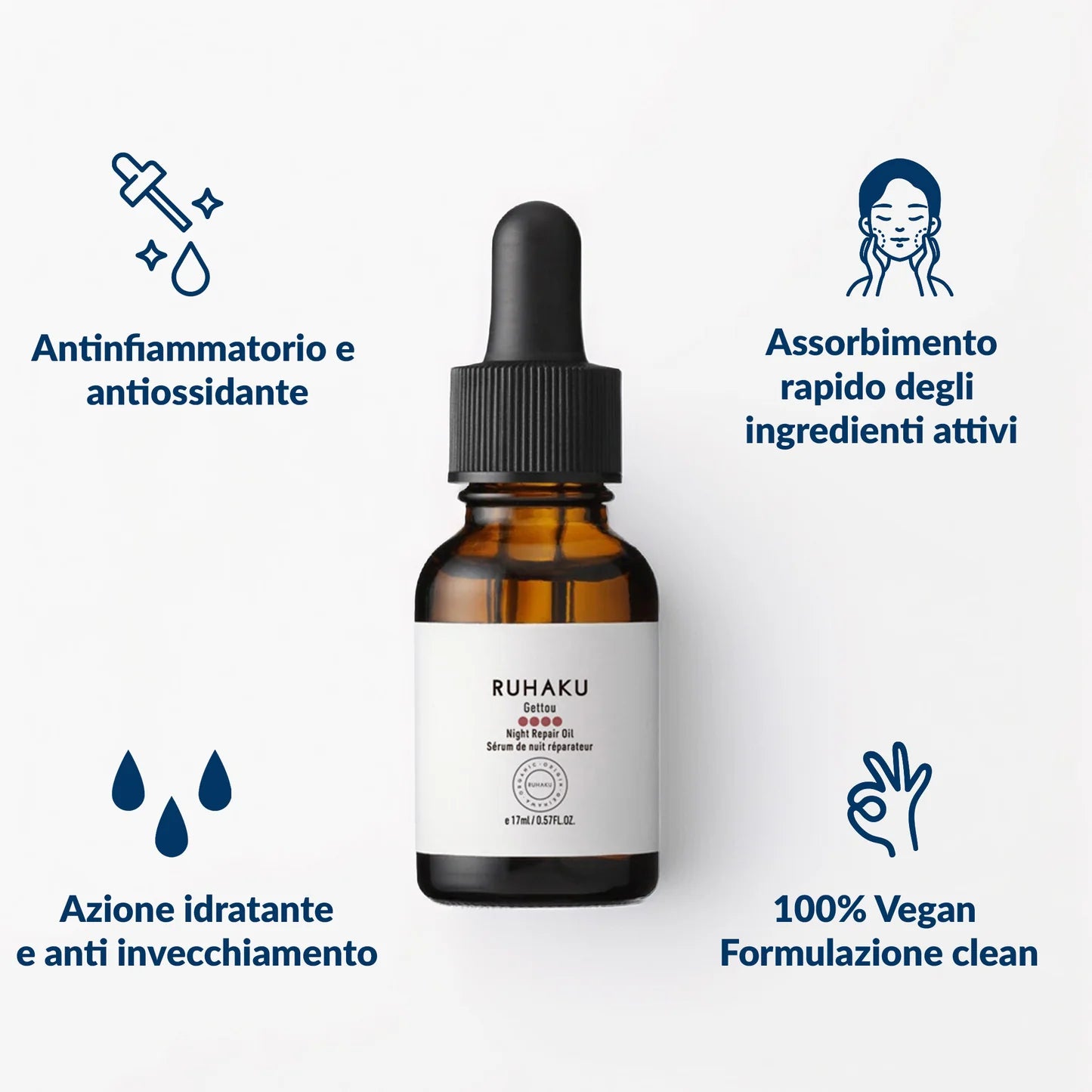 Olio Riparatore