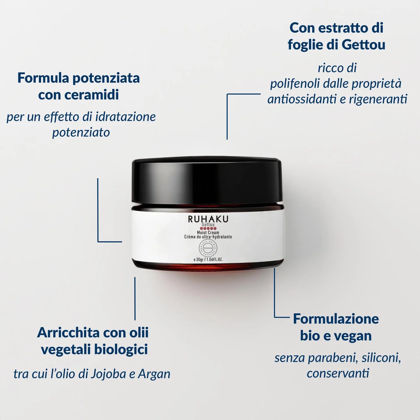 Crema Rigenerante
