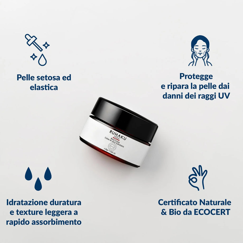 Crema Rigenerante