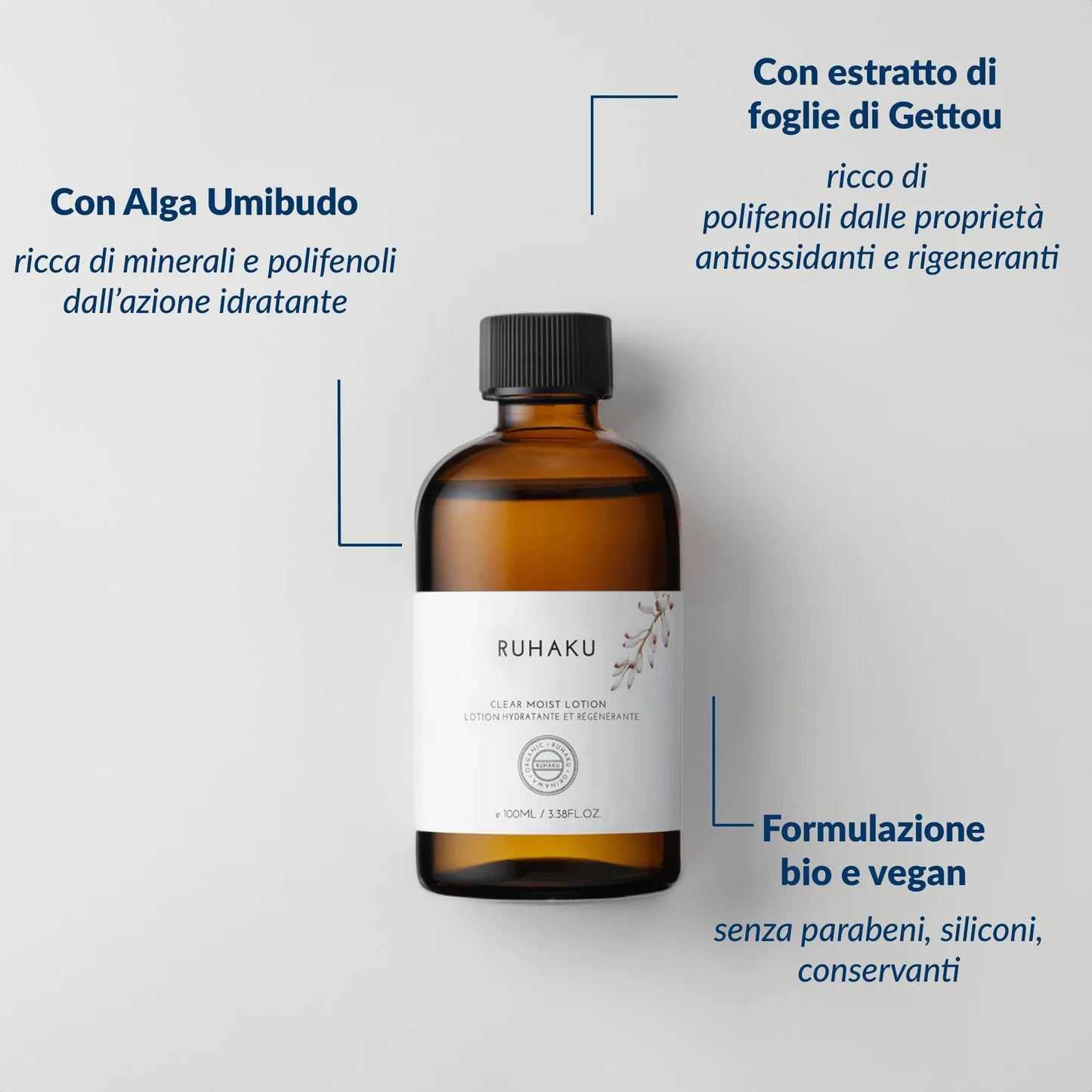 Lozione Idratante e Rigenerante